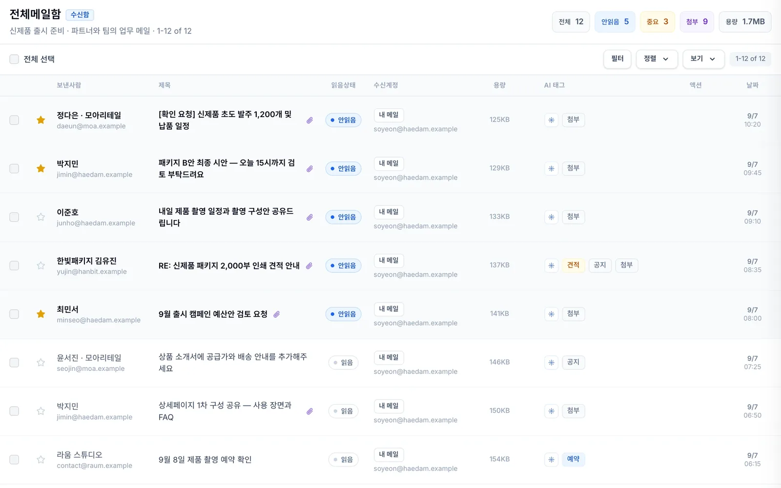 Mail screen