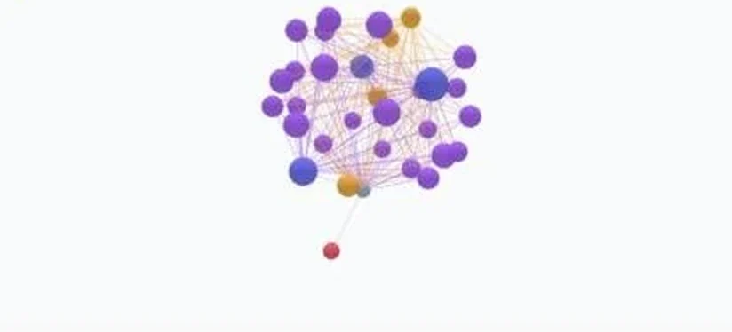AI Crew memory graph: people, projects, concepts and files as connected points