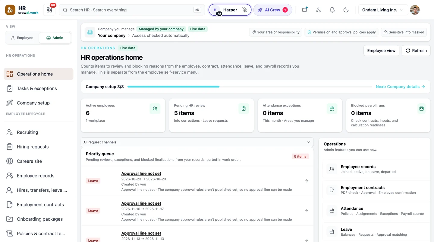 HR screen